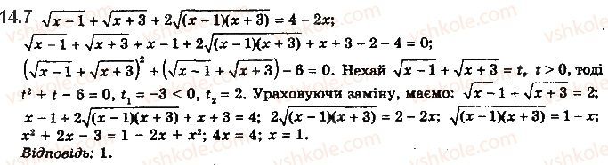 Вправа 14.7 алгебра 10 клас Мерзляк Полонський Номіровський 2018