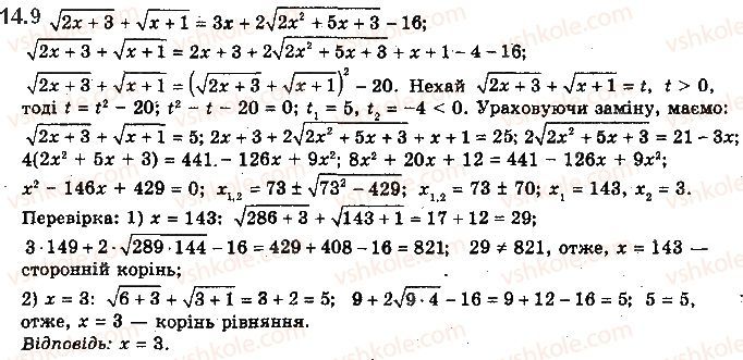 Вправа 14.9 алгебра 10 клас Мерзляк Полонський Номіровський 2018
