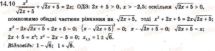 Вправа 14.10 алгебра 10 клас Мерзляк Полонський Номіровський 2018