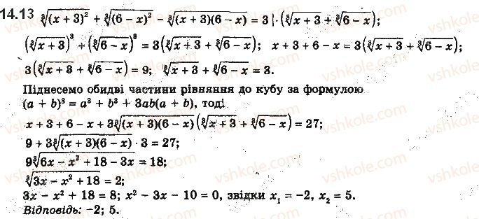 Вправа 14.13 алгебра 10 клас Мерзляк Полонський Номіровський 2018