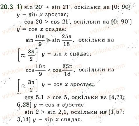 Вправа 20.3 алгебра 10 клас Мерзляк Полонський Номіровський 2018