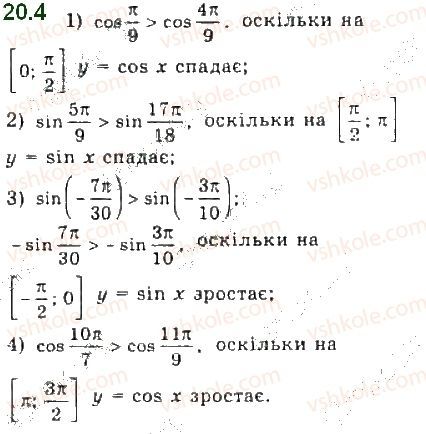 Вправа 20.4 алгебра 10 клас Мерзляк Полонський Номіровський 2018
