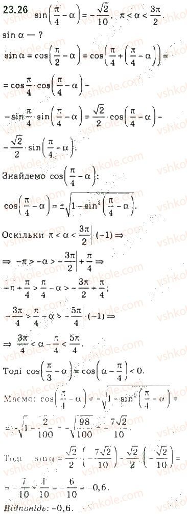 Вправа 23.26 алгебра 10 клас Мерзляк Полонський Номіровський 2018