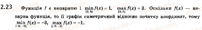 Вправа 2.23 алгебра 10 клас Мерзляк Полонський Номіровський 2018