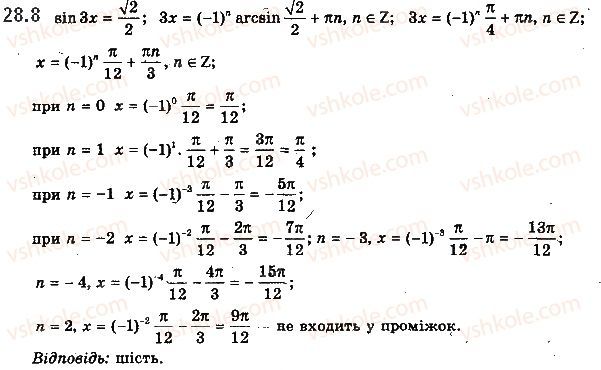 Вправа 28.8 алгебра 10 клас Мерзляк Полонський Номіровський 2018