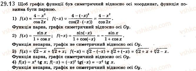 Вправа 29.13 алгебра 10 клас Мерзляк Полонський Номіровський 2018
