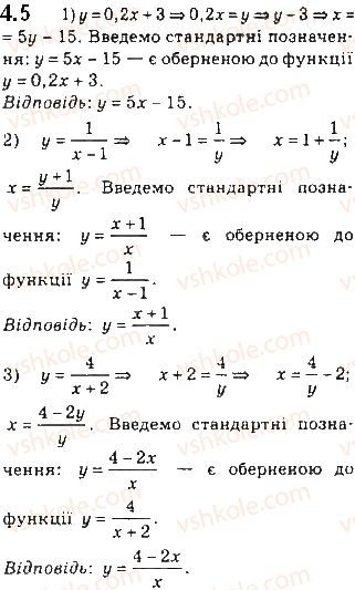 Вправа 4.5 алгебра 10 клас Мерзляк Полонський Номіровський 2018