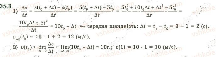 Вправа 35.8 алгебра 10 клас Мерзляк Полонський Номіровський 2018