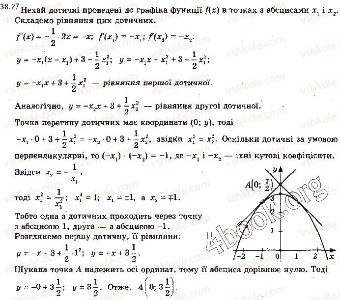 Вправа 38.27 алгебра 10 клас Мерзляк Полонський Номіровський 2018