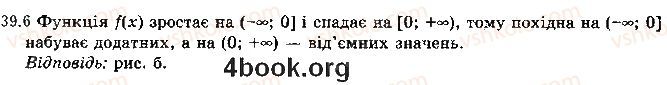Вправа 39.6 алгебра 10 клас Мерзляк Полонський Номіровський 2018