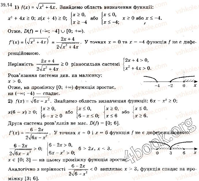 Вправа 39.14 алгебра 10 клас Мерзляк Полонський Номіровський 2018