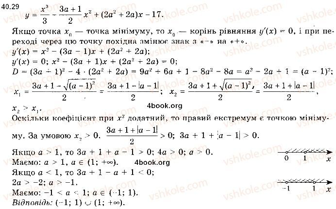 Вправа 40.29 алгебра 10 клас Мерзляк Полонський Номіровський 2018
