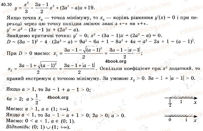 Вправа 40.30 алгебра 10 клас Мерзляк Полонський Номіровський 2018