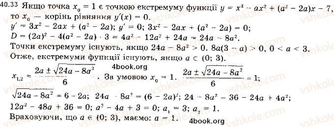 Вправа 40.33 алгебра 10 клас Мерзляк Полонський Номіровський 2018