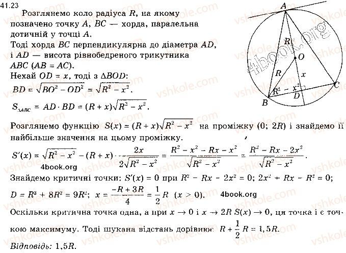 Вправа 41.23 алгебра 10 клас Мерзляк Полонський Номіровський 2018