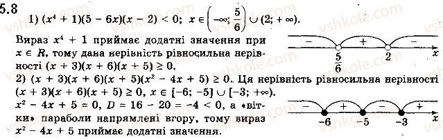 Вправа 5.8 алгебра 10 клас Мерзляк Полонський Номіровський 2018