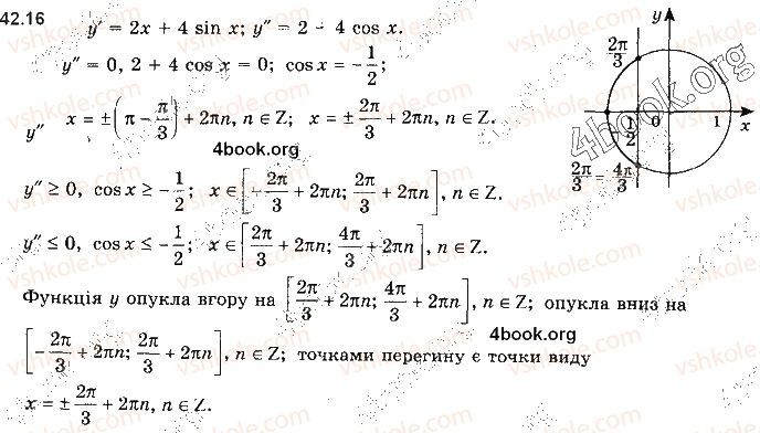 Вправа 42.16 алгебра 10 клас Мерзляк Полонський Номіровський 2018
