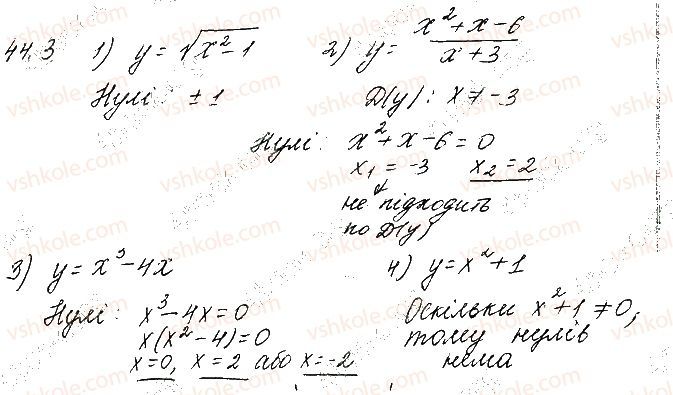 Вправа 44.3 алгебра 10 клас Мерзляк Полонський Номіровський 2018