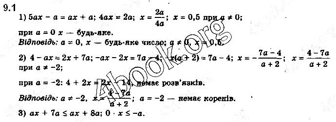 Вправа 9.1 алгебра 10 клас Нелін 2018