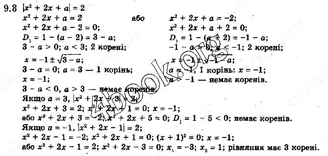 Вправа 9.8 алгебра 10 клас Нелін 2018