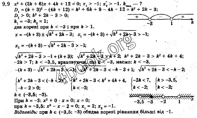 Вправа 9.9 алгебра 10 клас Нелін 2018