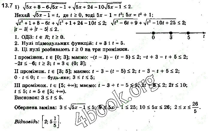 Вправа 13.7 (1) алгебра 10 клас Нелін 2018