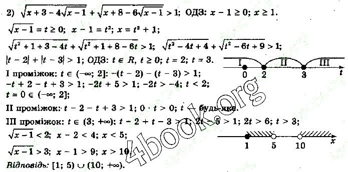 Вправа 13.7 (2) алгебра 10 клас Нелін 2018