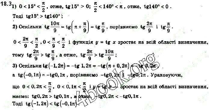 Вправа 18.3 алгебра 10 клас Нелін 2018