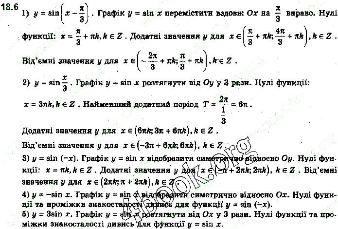 Вправа 18.6 (1-5) алгебра 10 клас Нелін 2018