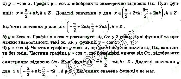 Вправа 18.7 (4-6) алгебра 10 клас Нелін 2018