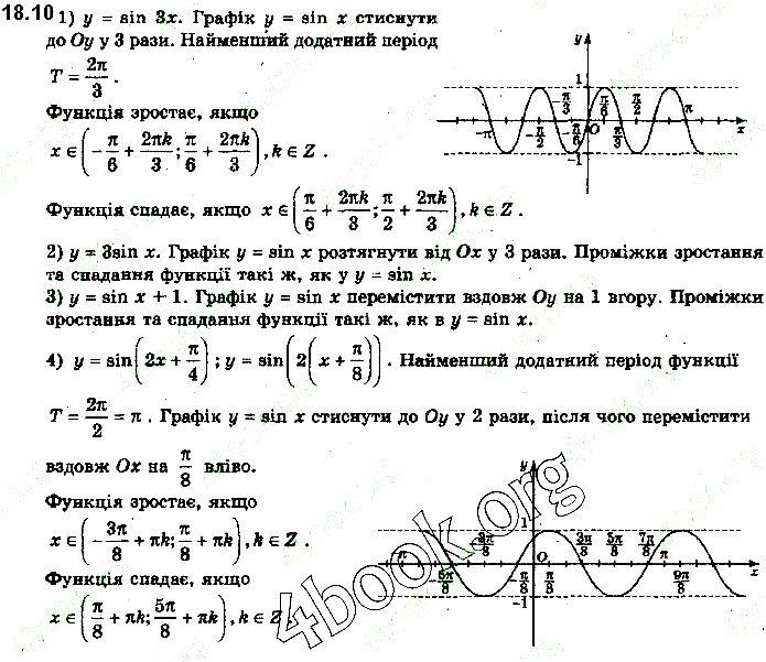 Вправа 18.10 алгебра 10 клас Нелін 2018