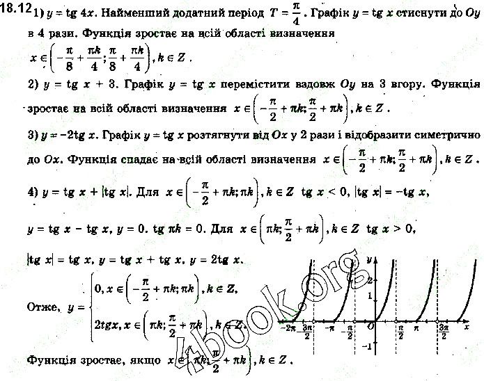 Вправа 18.12 алгебра 10 клас Нелін 2018