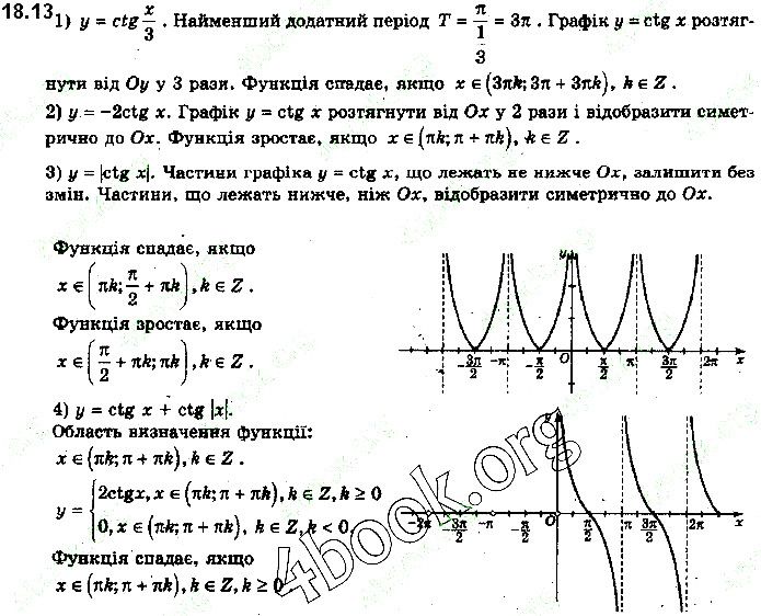 Вправа 18.13 алгебра 10 клас Нелін 2018