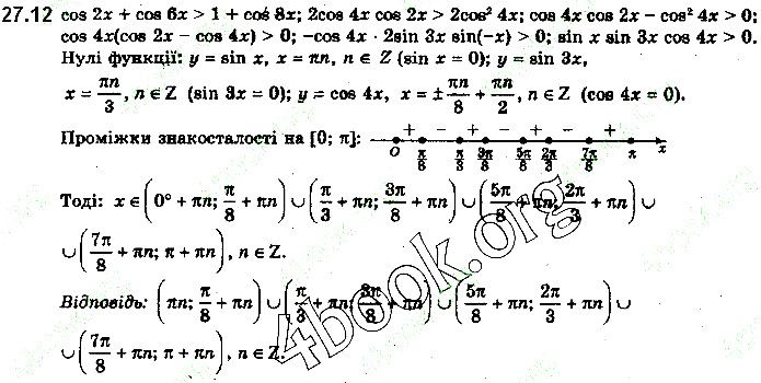 Вправа 27.12 (1) алгебра 10 клас Нелін 2018