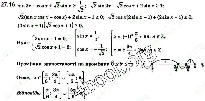 Вправа 27.16 алгебра 10 клас Нелін 2018