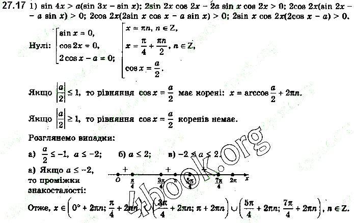 Вправа 27.17 алгебра 10 клас Нелін 2018