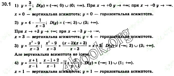 Вправа 30.1 алгебра 10 клас Нелін 2018