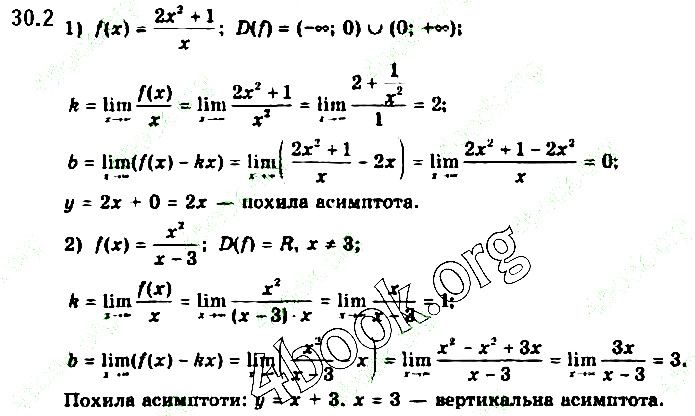 Вправа 30.2 (1-2) алгебра 10 клас Нелін 2018