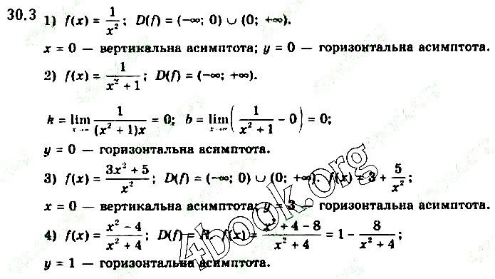 Вправа 30.3 алгебра 10 клас Нелін 2018
