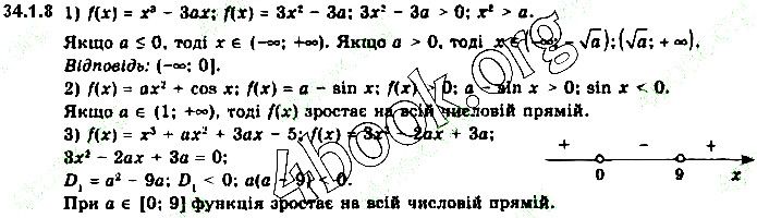 Вправа 34.1.8 алгебра 10 клас Нелін 2018
