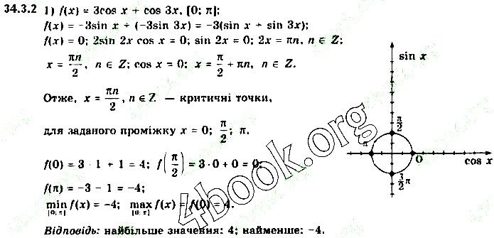 Вправа 34.3.2 (1) алгебра 10 клас Нелін 2018