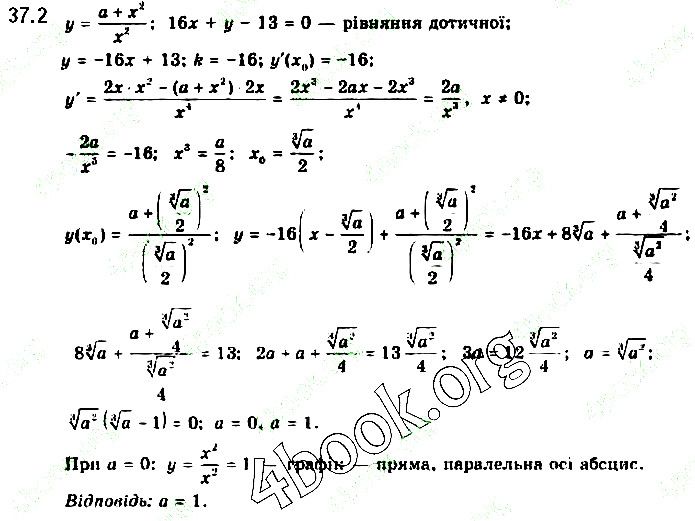 Вправа 37.2 алгебра 10 клас Нелін 2018
