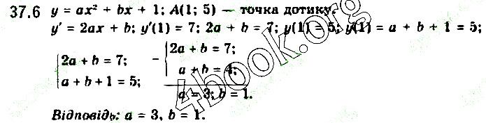 Вправа 37.6 алгебра 10 клас Нелін 2018