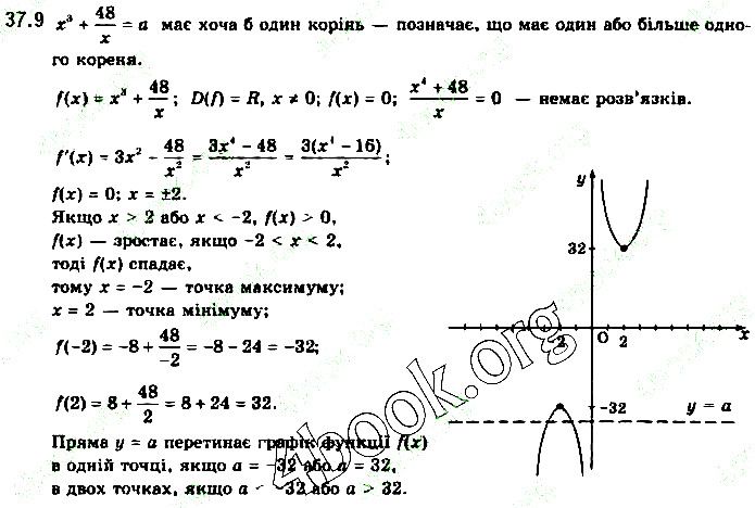 Вправа 37.9 алгебра 10 клас Нелін 2018
