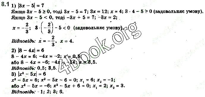 Вправа 8.1 алгебра 10 клас Нелін 2018