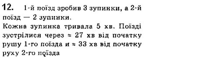 Вправа 12 математика 10 клас Бевз 2018