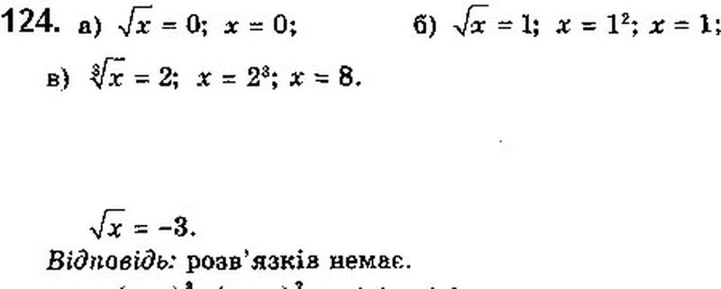 Вправа 124 математика 10 клас Бевз 2018