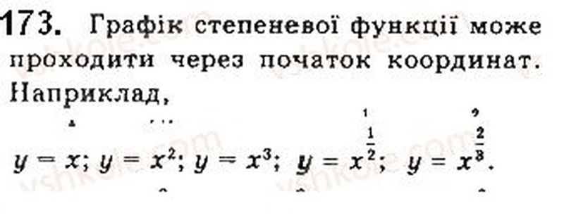 Вправа 173 математика 10 клас Бевз 2018