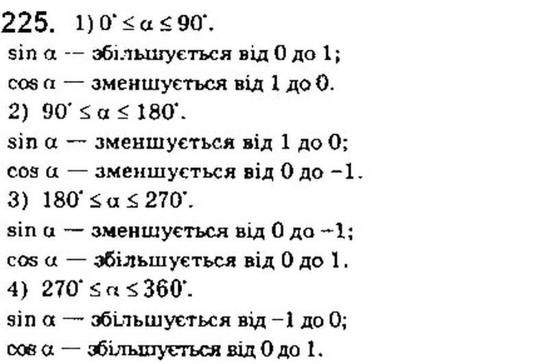 Вправа 225 математика 10 клас Бевз 2018