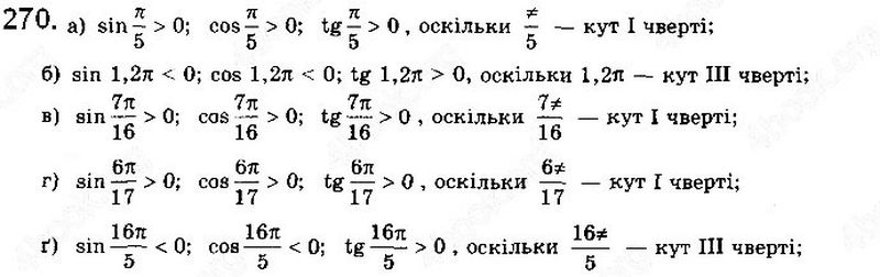 Вправа 270 математика 10 клас Бевз 2018